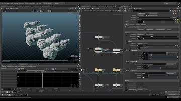 Axiom Fundamentals - 20 - Wedging ( Pro-Tips )