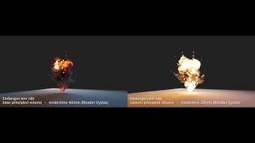 Blender Cycles volume shader comparison