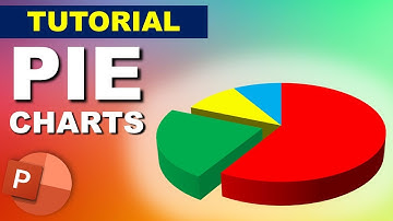 Cara Membuat Diagram Lingkaran di PowerPoint | Tutorial 1 Menit