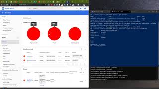 MicroK8s Honest Tutorial Part 3: Deploying WordPress CMS & MySQL on Kubernetes