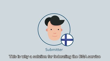 Secure human data management in Europe