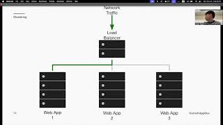 [FA25] Intro to Backend Development - Deployment Lecture/Demo (Week 6)