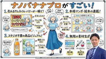 【衝撃】Gemini新画像生成AI「Nano Banana Pro」がすごいので実演します！