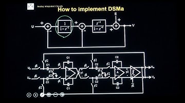 POSTECH LEC_28_D_2017:  implement a second order delta sigma modulator using switched capacitor