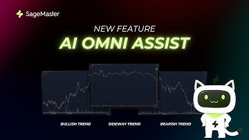 AI Omni Assist Explained: Smarter Grid & DCA Crypto Trading Automation