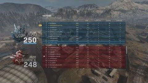 Call of Duty Voice Chat in a Nutshell