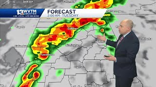 Heavy downpours, few storms early Tuesday in Alabama before the weather gets much hotter this week