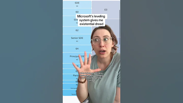Working at Microsoft is … weird