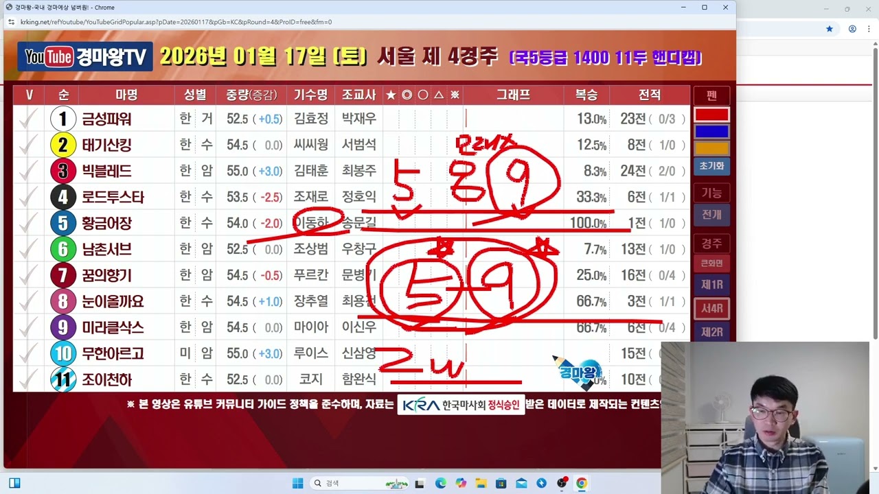 1월 17일 승부주간 토요일 방송 (정확한내용과분석력그리고완벽한조합/반드시이깁니다/감사합니다)