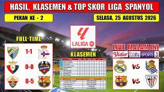 Hasil Liga Spanyol Tadi Malam ~ MALAGA vs DEPORTIVO ~ OSASUNA vs LEVANTE ~ Laliga 2026 Pekan Ke 2