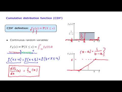 L08.7 Cumulative Distribution Functions thumbnail