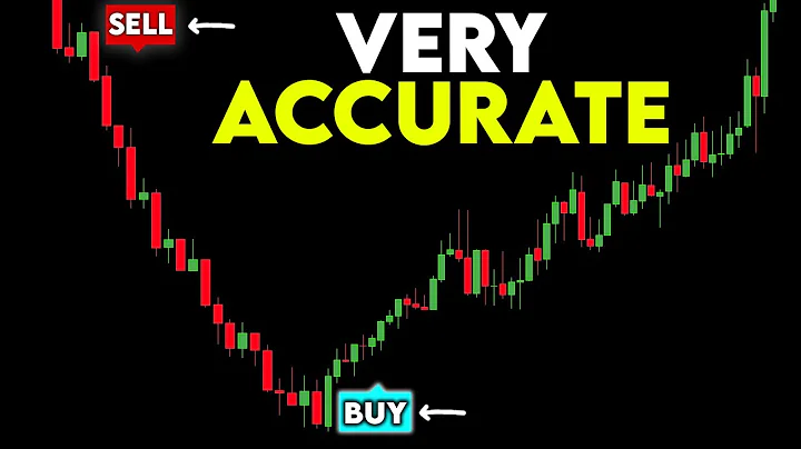 The Most Accurate TradingView Indicator Setup Ever