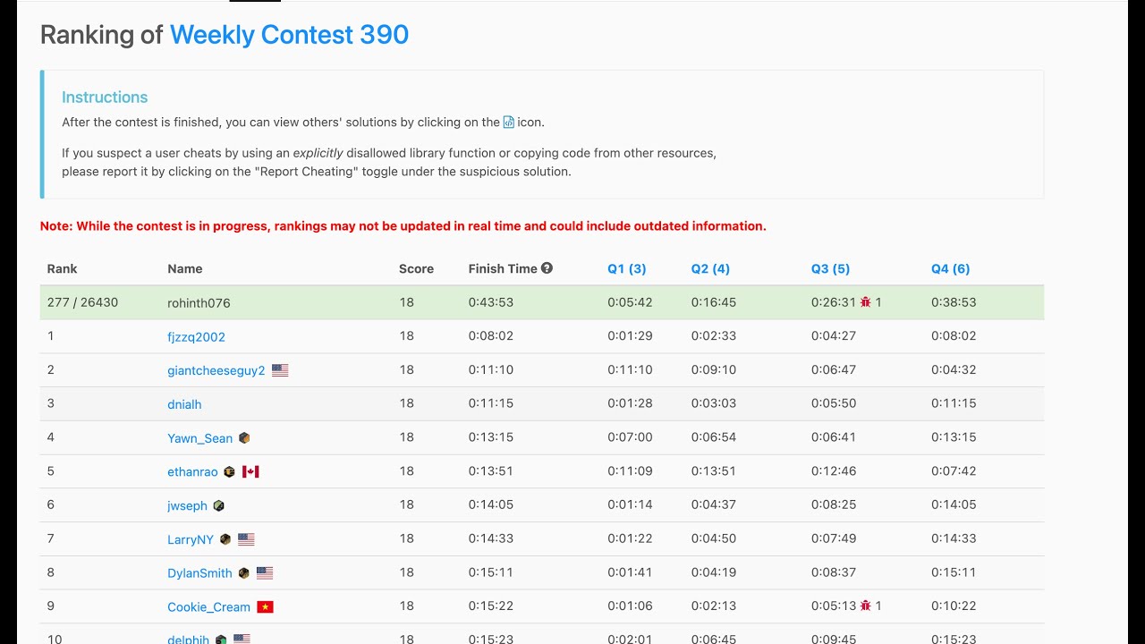 LeetCode Weekly Contest 390 | Global Rank 277 - YouTube