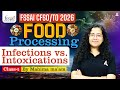 FSSAI CFSO/TO 2026 | FOOD PROCESSING INFECTIONS VS. INTOXICATIONS CLASS-5 | BY MAHIMA MA'AM