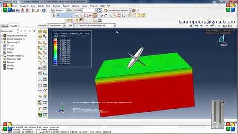 Float Simulation using  CEL Method in  Abaqus