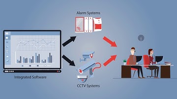 AlarmSecur.com ATM Banking Solution