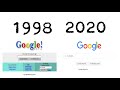 Evolution of Google 1997 - 2020
