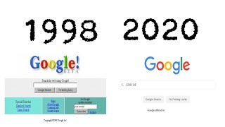 Evolution of Google 1997 - 2020 screenshot 5