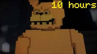 FNAF Movie Opening Theme 10 hour loop