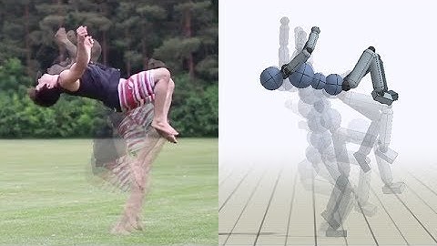 SIGGRAPH Asia 2018: Skills from Videos paper (main video)