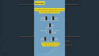 How does the capacitor change when connected in series and parallel? How does the capacitor change when connected in series and parallel?