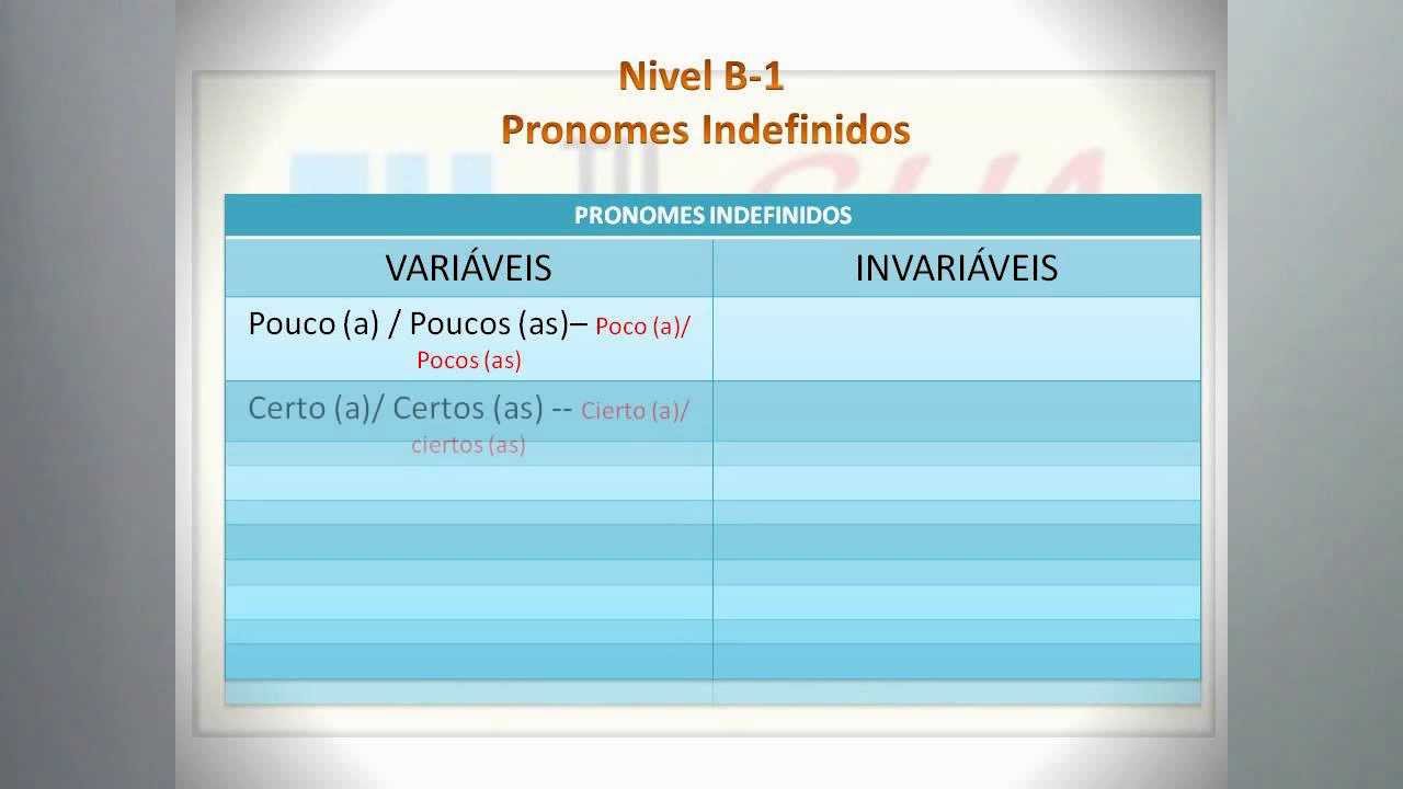 Varias Portugués- Nivel B1- 12- Pronombres indefinidos 1 - YouTube