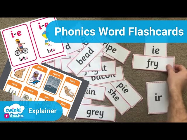 Grade 1 Phonics: th- Word Wall Cards (Teacher-Made) - Twinkl