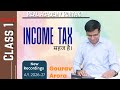Taxation Class 1 | Income Tax Basics | CA Inter May 2026/September 2026 and January 2027 | #ca