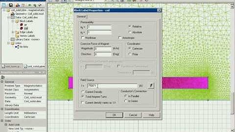 Magnetic field of the cylindrical coil