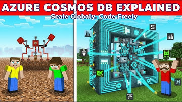Azure Cosmos DB Explained - Scale Globally, Code Freely (Real-World Examples!)