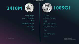 Intel Core i5 2410M vs Intel Core i3 1005G1