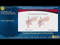 Surgical Management of Pancreatitis