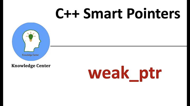 C++ Smart Pointers: weak_ptr | cyclic reference | shared_ptr vs weak_ptr