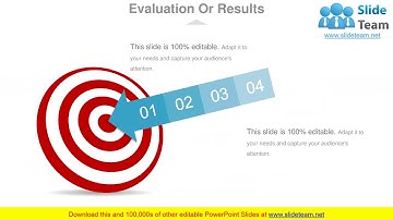 Decision Making Techniques In Project Management PowerPoint Presentation Slides