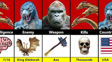 Godzilla vs King Kong vs King Ghidorah – Monster Comparison