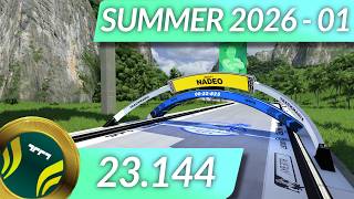 Trackmania Summer 2026 - 01 - Author Guide