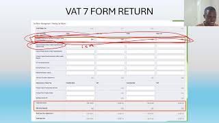 TARMS UPDATES ON VAT