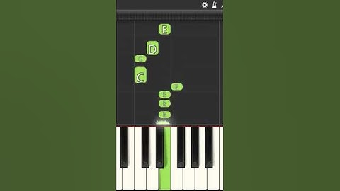 Frank Wild, Ainka - Bunny hop #pianotutorial
