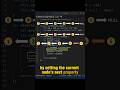 LeetCode 206 Demystified: Reverse Linked Lists in JS | Visual Guide