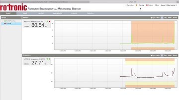RMS Tutorial: Notification overview (warnings, alarms and errors)