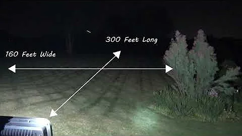 Hyper Bright Backyard Demonstration