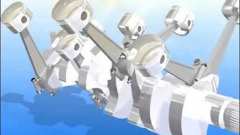 V8 four stroke engine animation Autodesk Inventor 2012