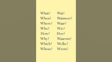 Learn question words in Dutch
