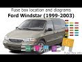 1994 Ford Aerostar Fuse Box Diagram