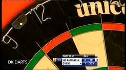 DARTS- 20 of the best checkouts the darting world has ever seen!