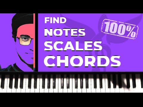 Find Chords Scale Notes of ANY Song (3 Easy Steps)