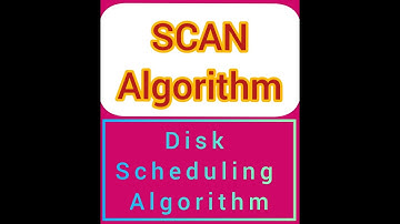 SCAN Algorithm - Disk Scheduling Algorithm - Operating System _ Kathi Ascherya