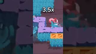 Best Edgar Play Ever