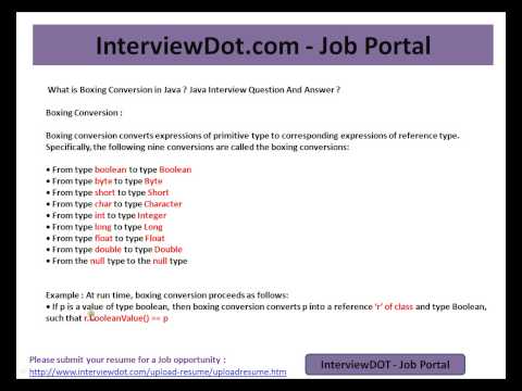 What is Boxing Conversion in Java