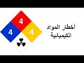 اخطار المواد الكيميائية     